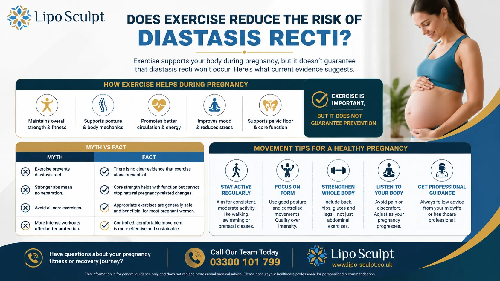 Does Exercise Reduce the Risk of Diastasis Recti? 1 Does excercise reduce the risk of diastasis recti Cambridgeshire : The Bigger Picture